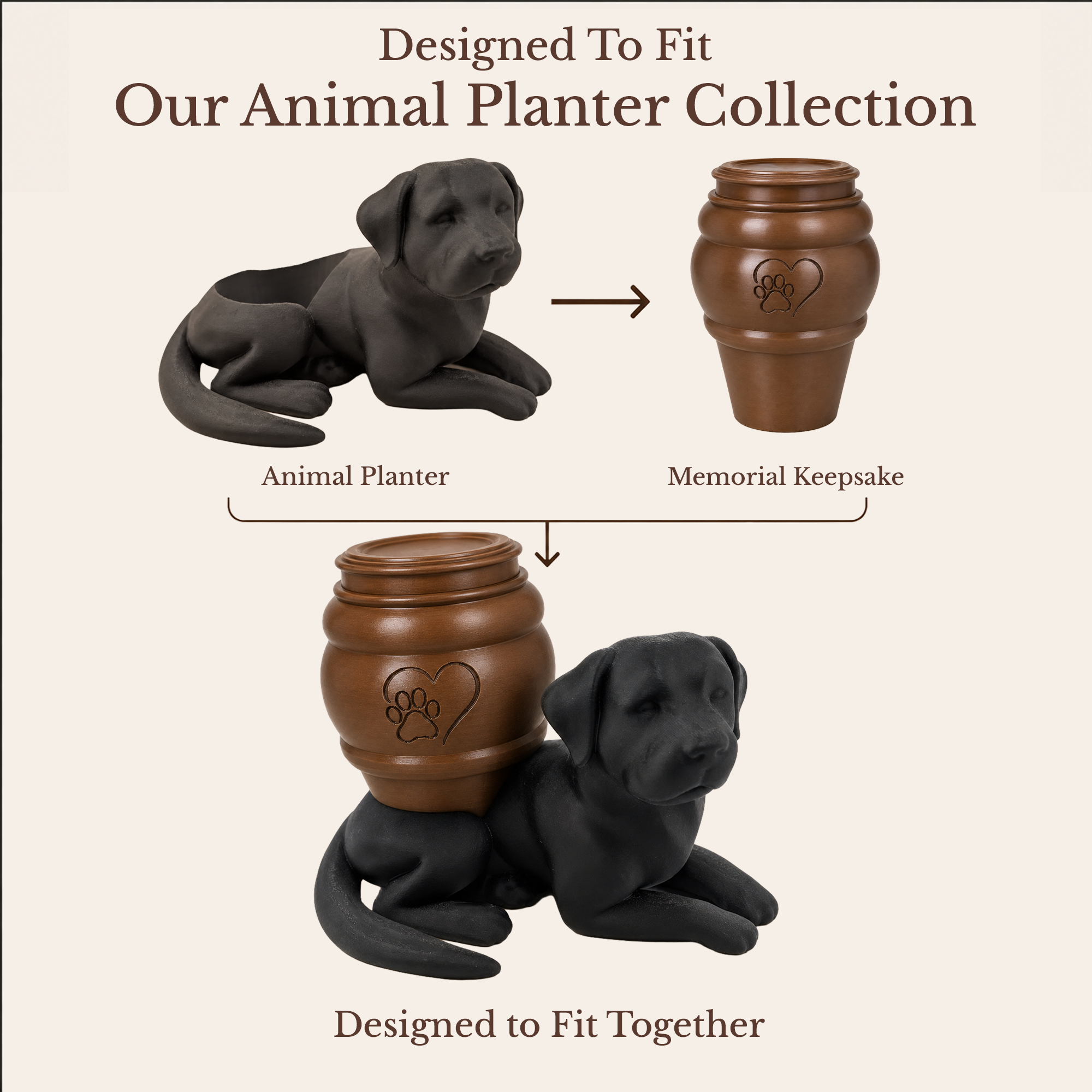 Pet Memorial Urn Insert for Winsome Planters - Personalized Ash Keepsake - Pet Loss Gift