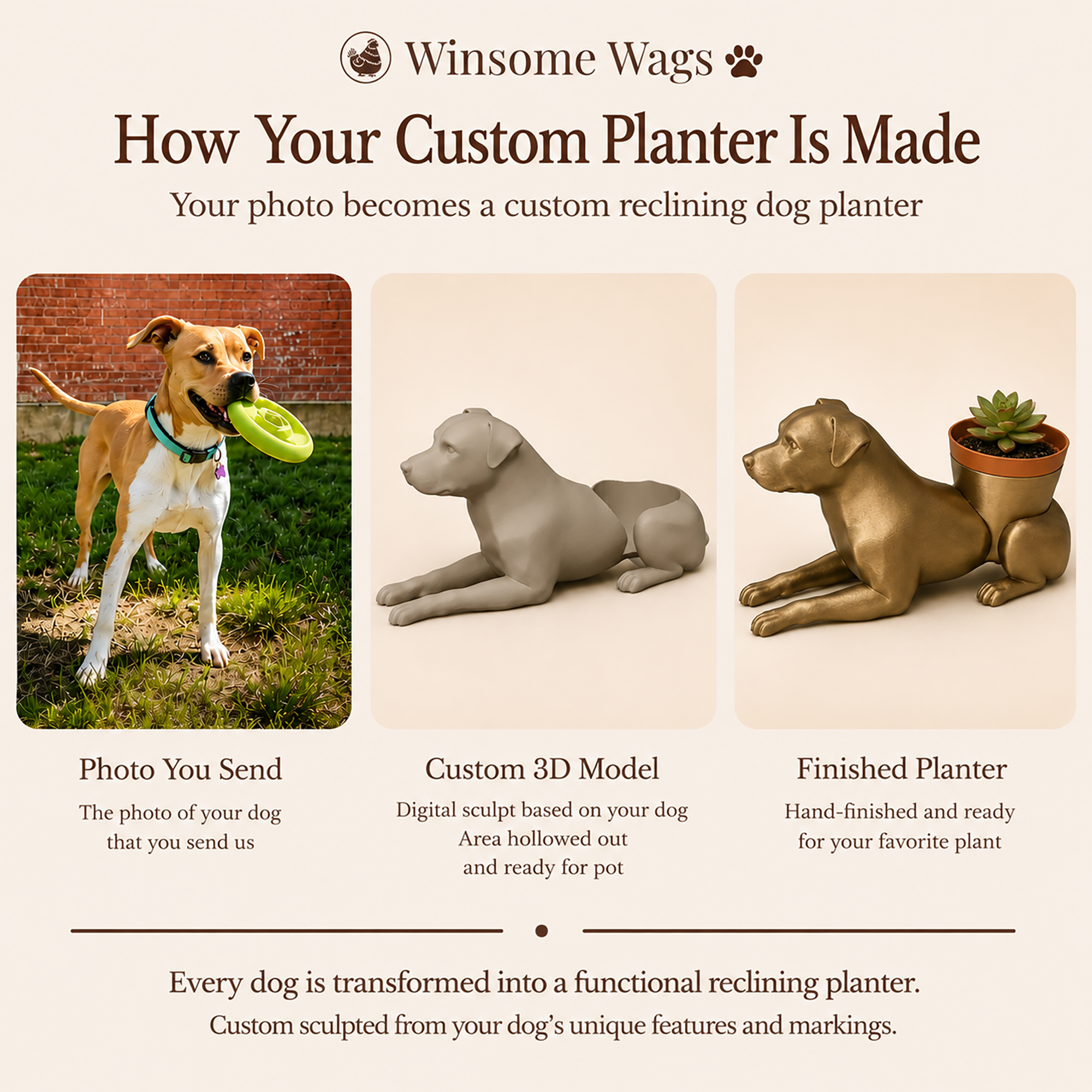 Custom Dog Planter Plant Holder - Winsome Wags