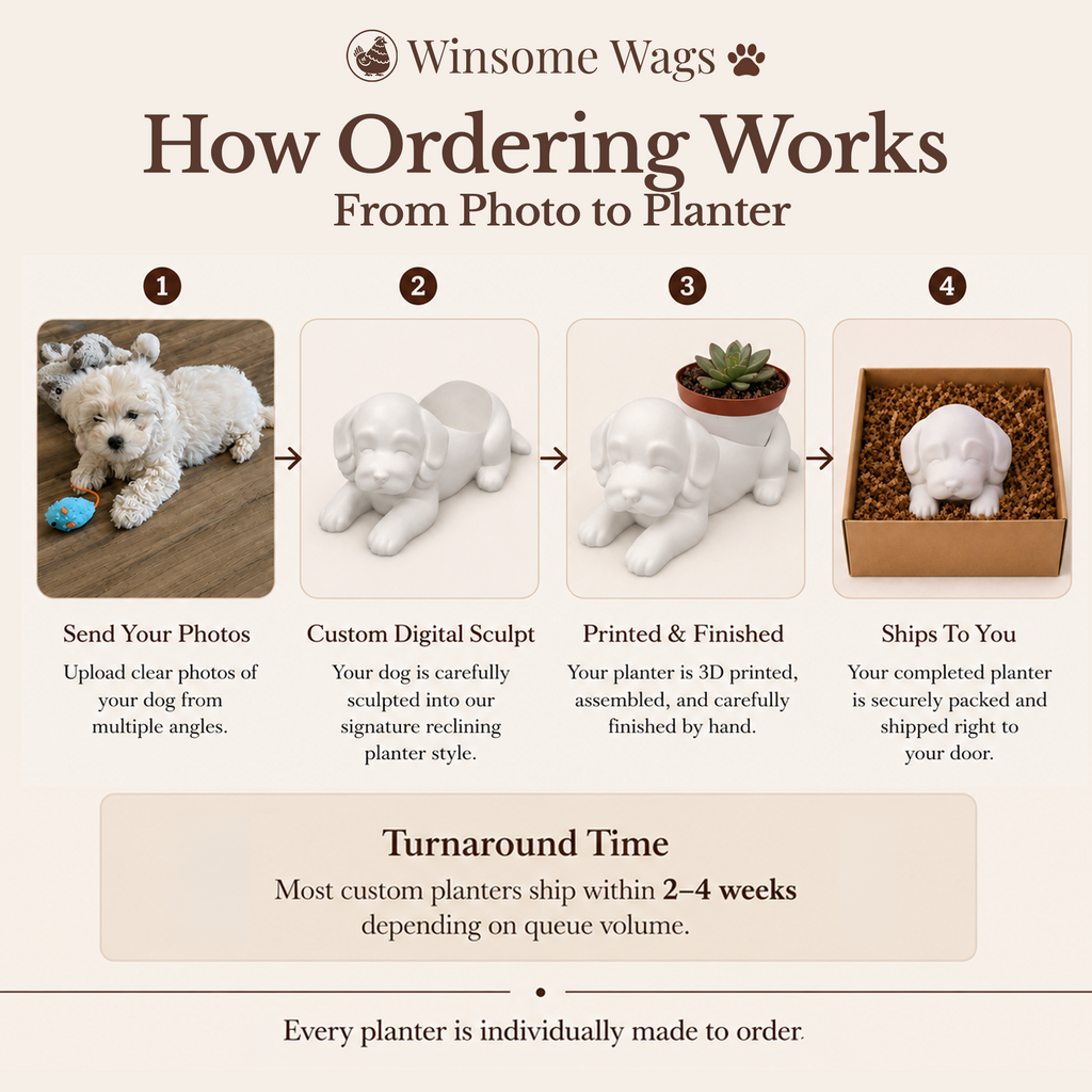 Custom Dog Planter Plant Holder - Winsome Wags