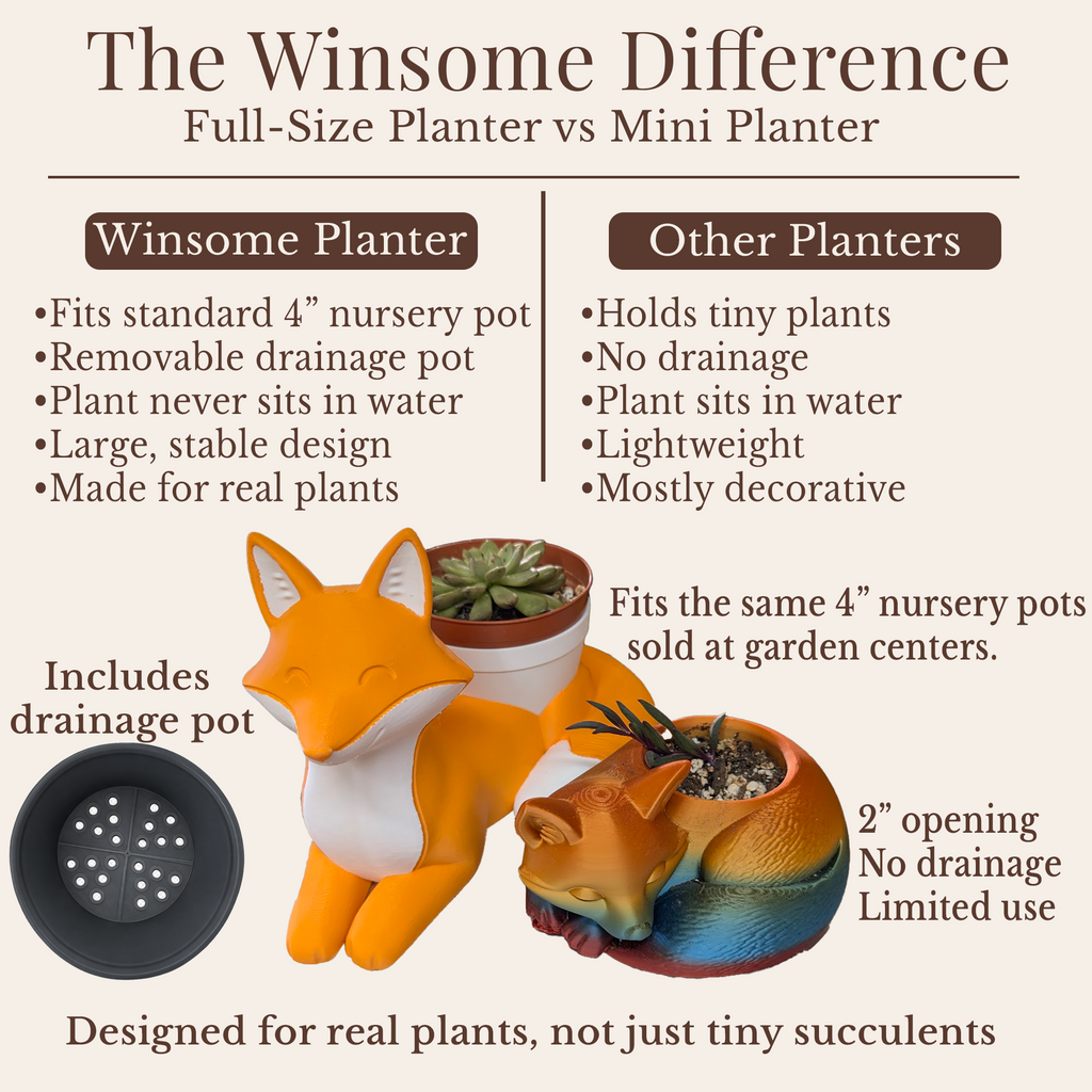 Sea Turtle Planter - Winsome Waters Planter