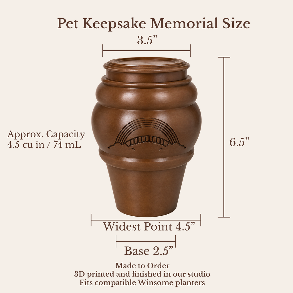 Pet Memorial Urn Insert for Winsome Planters - Personalized Ash Keepsake - Pet Loss Gift
