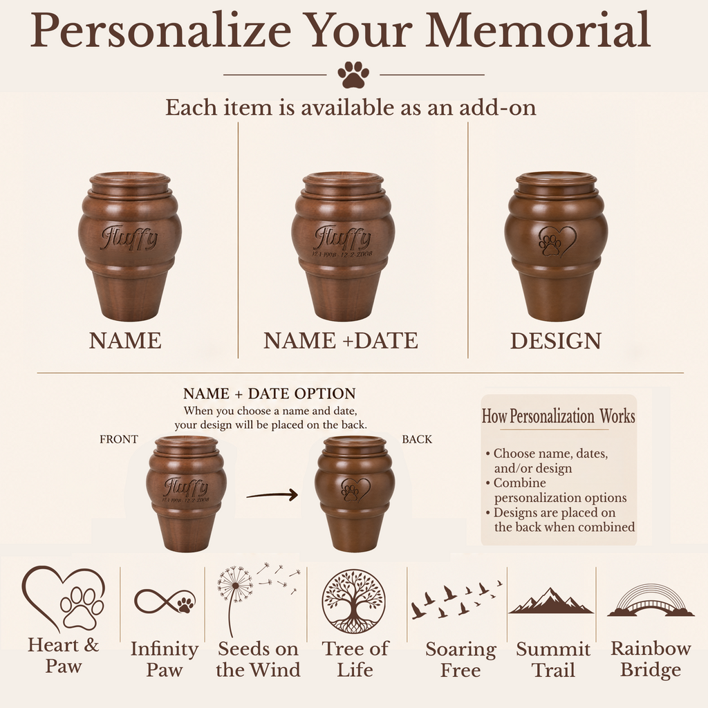 Pet Memorial Urn Insert for Winsome Planters - Personalized Ash Keepsake - Pet Loss Gift