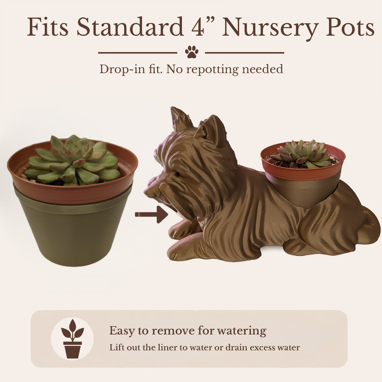 Yorkshire Terrier Planter - Winsome Wags